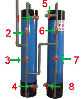 suc-xa-cot-loc-nuoc-1